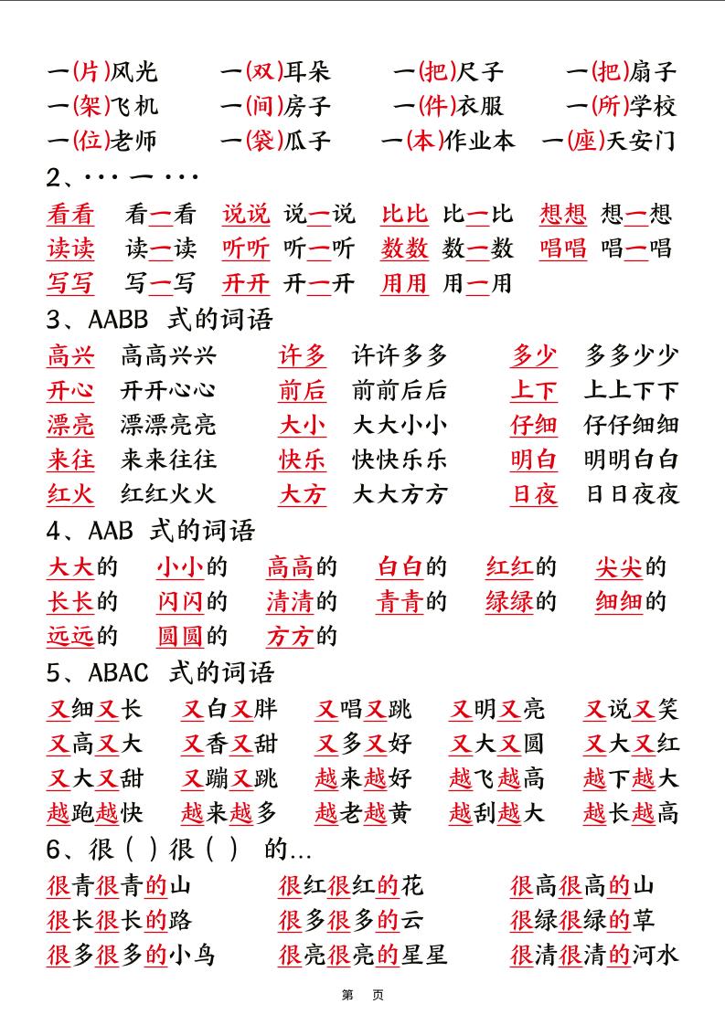 新一上语文暑假预习重要知识总结(8页)