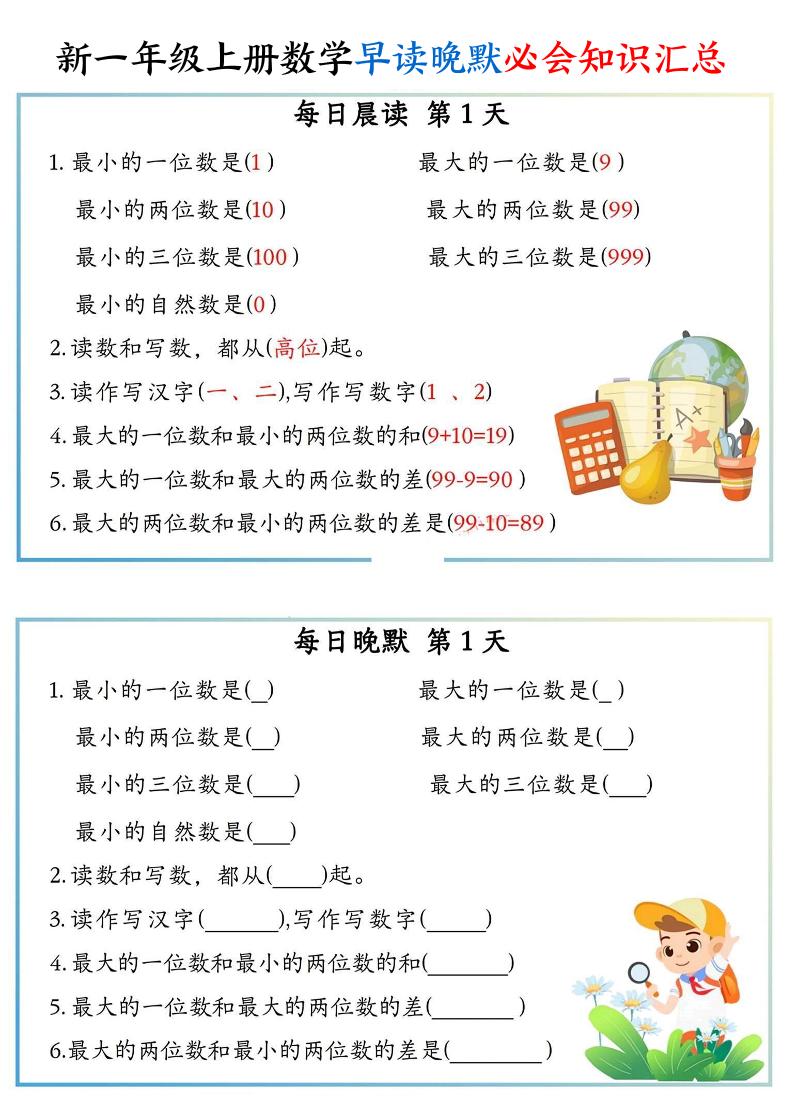 新一上数学早读晚默必会知识汇总(10页)