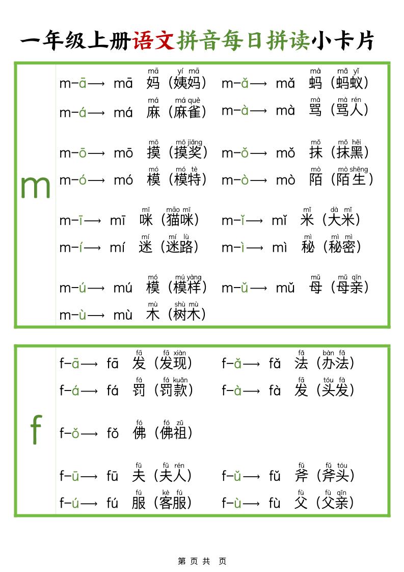 新版一上语文拼音每日拼读小卡片(完整11页)