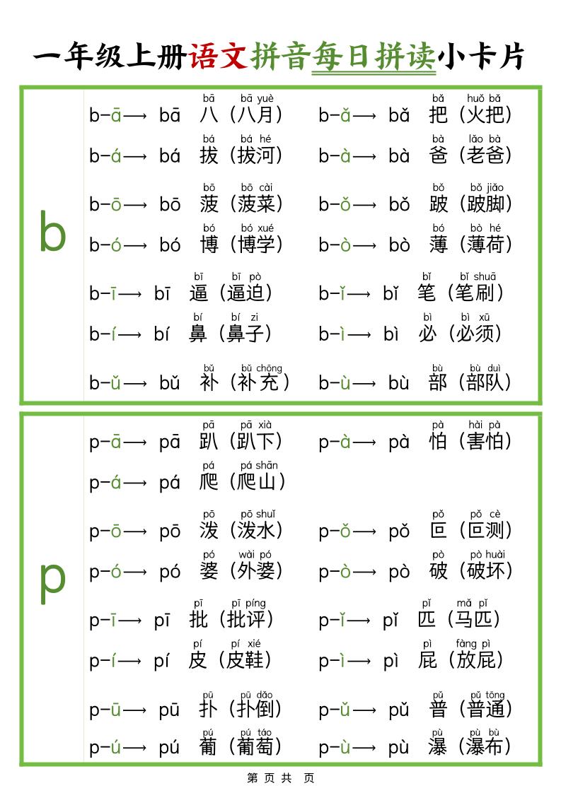 新版一上语文拼音每日拼读小卡片(完整11页)