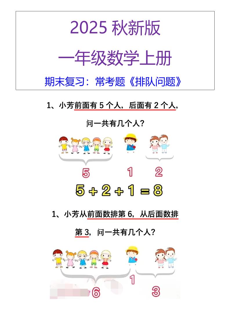 【2025秋新版】一年级数学上册期末复习:常考题《排队问题》