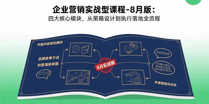 企业营销实战型课程-8月版:四大核心模块,从策略设计到执行落地全流程