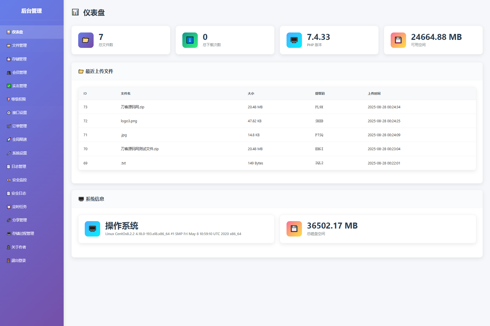 全新临时文件快传系统源码 快传网盘系统 全开源附教程
