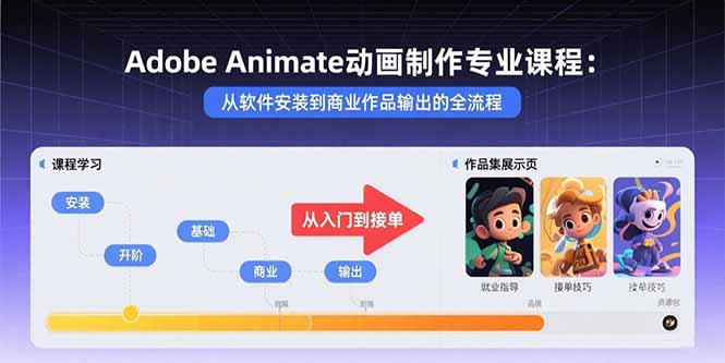 Adobe Animate动画制作专业课程:从软件安装到商业作品输出的全流程