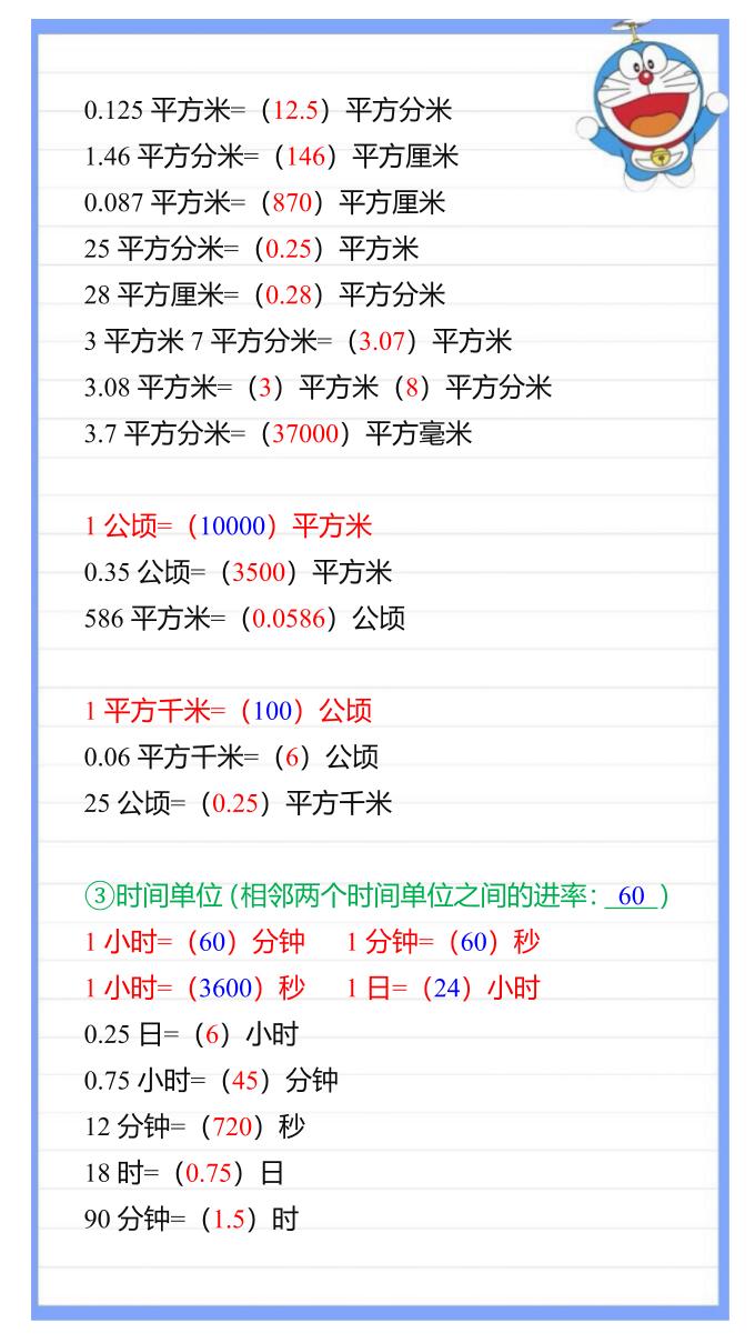 【2025秋新版】五年级数学上册《单位换算》专项练习大全