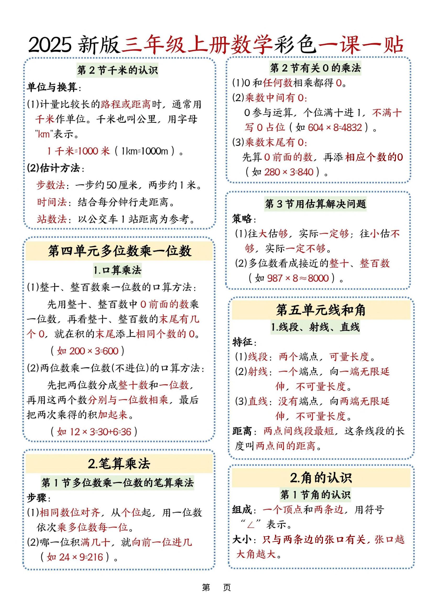 25新版三上数学课课贴
