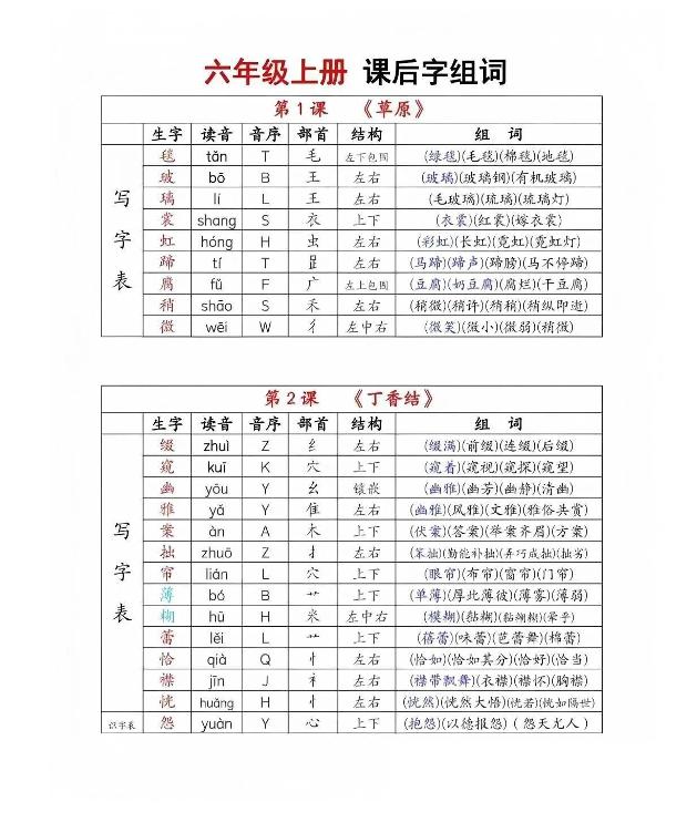 六年级上册语文《生字组词课课贴》(25秋)