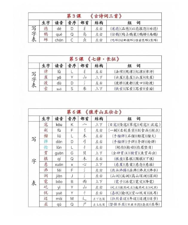六年级上册语文《生字组词课课贴》(25秋)