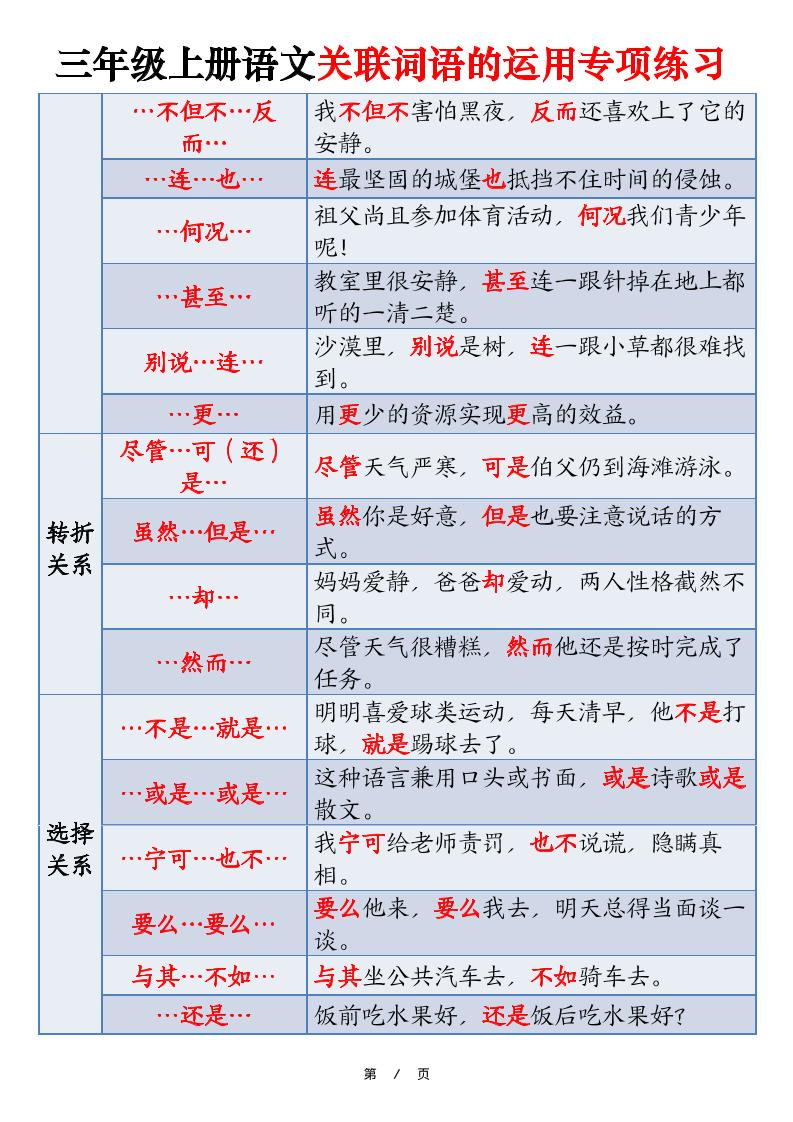 三上语文【关联词语的运用专项练习(练习+答案)22页】