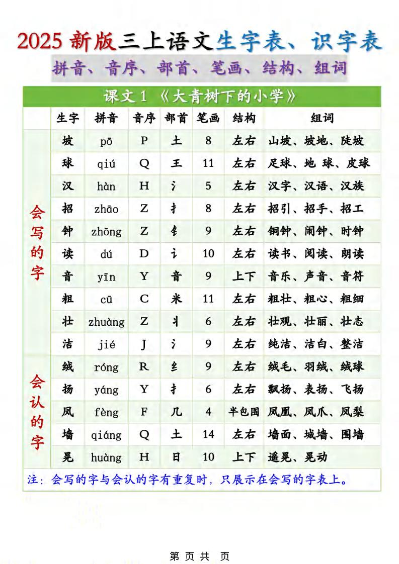 三年级上册语文《生字组词课课贴》(25秋)