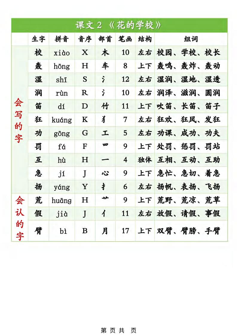 三年级上册语文《生字组词课课贴》(25秋)