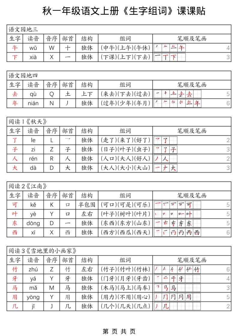 一年级上册语文《生字组词课课贴》(25秋)