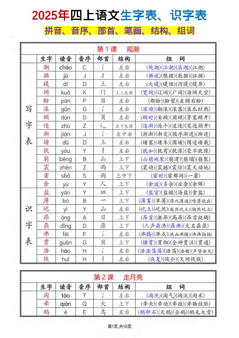 四年级上册语文《生字组词课课贴》(25秋)