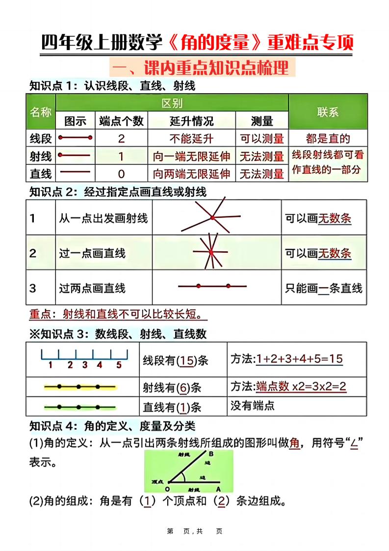四上数学《角的度量》重难点专项(含答案16页)