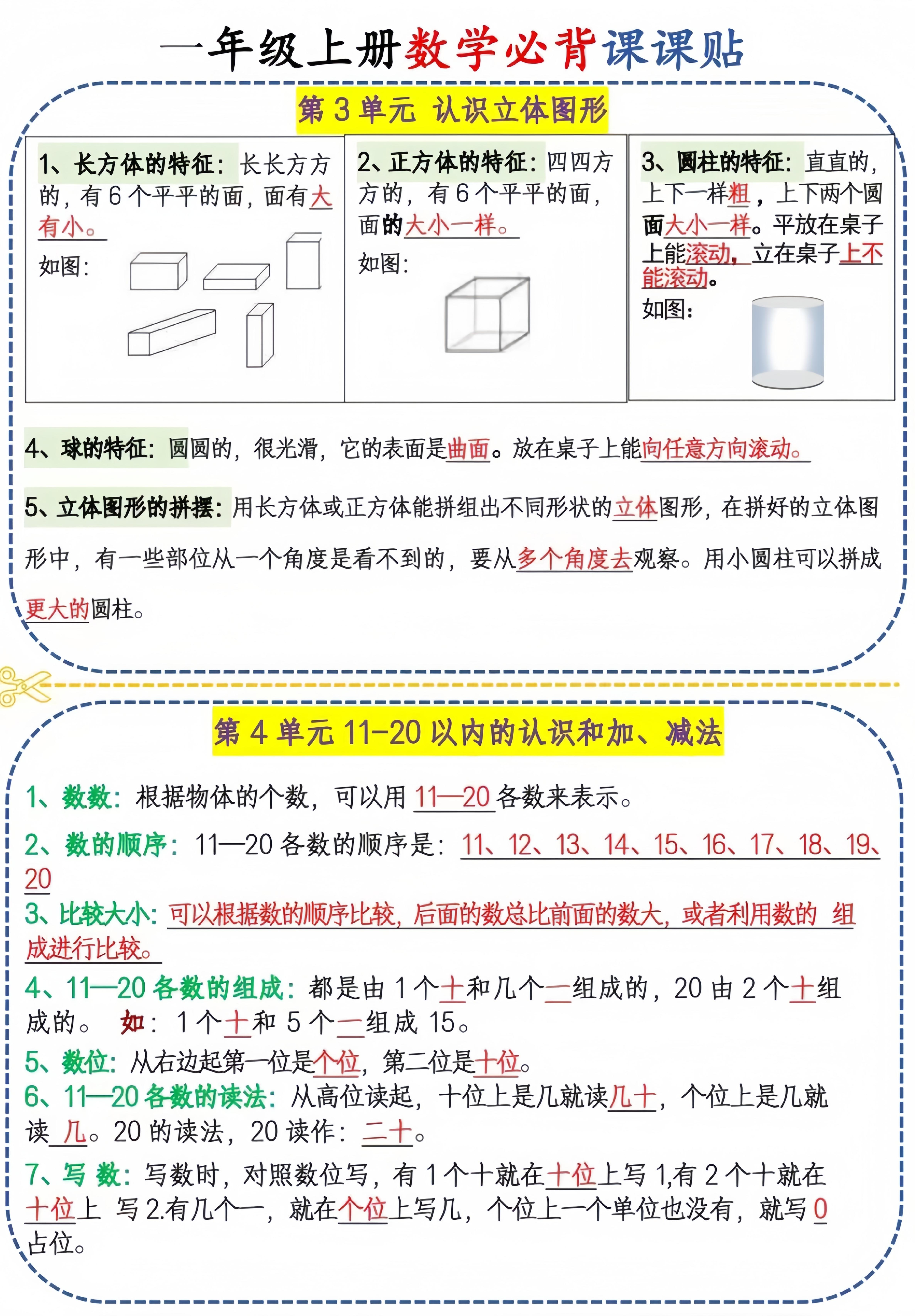 新一上人教版数学必背课课贴1(3页6条)