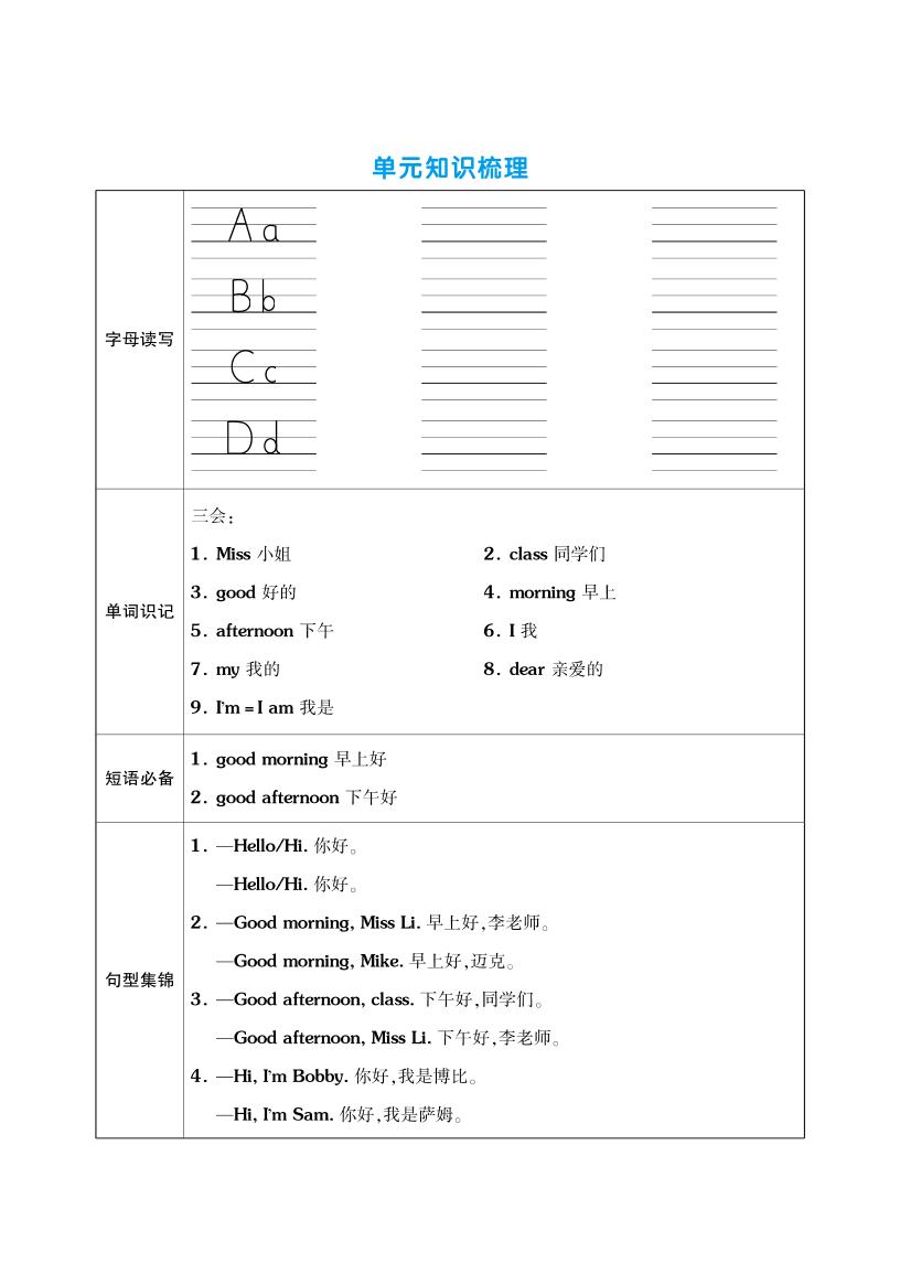 三上英语(译林三起点)单元考点梳理表(语音+单词+句型)