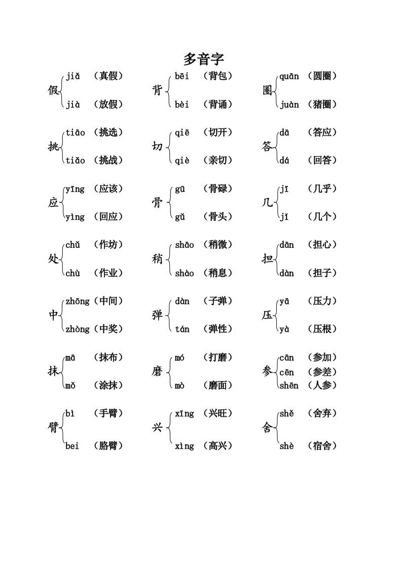 三上语文-语文:课本内多音字汇总