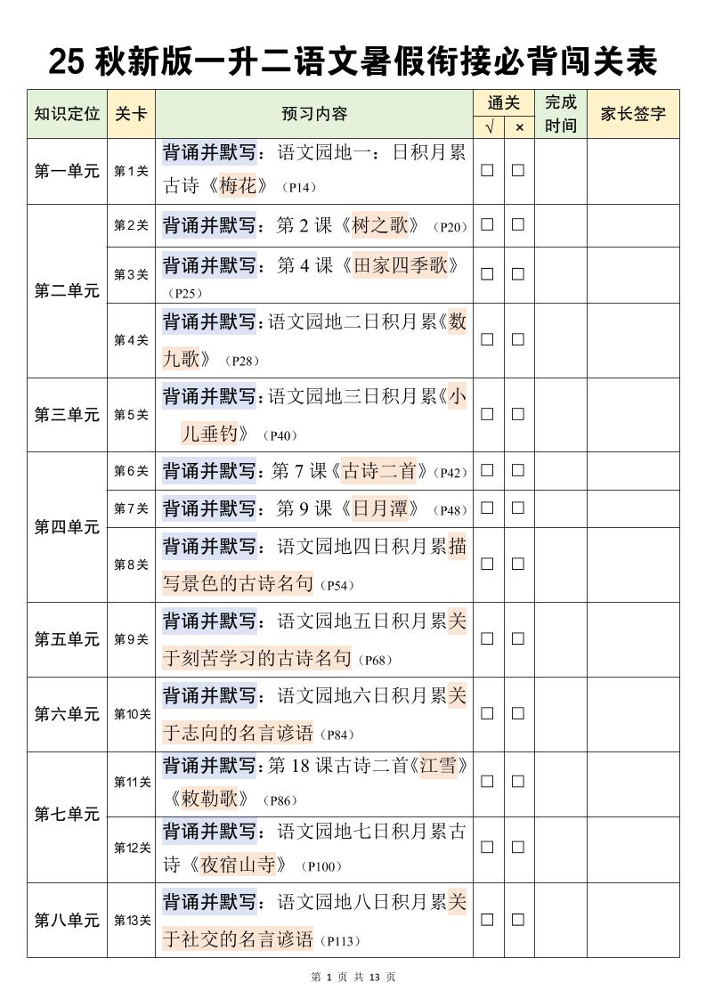 二上语文暑假衔接必背闯关表
