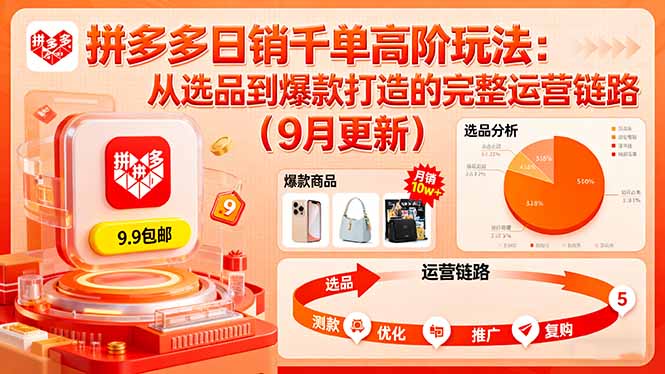 拼多多日销千单高阶玩法:从选品到爆款打造的完整运营链路(9月更新