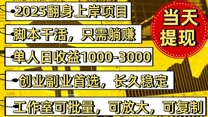 稳定八年美金掘金2.0脚本干活，只需躺赚。单人日收益1000-3000可批量、...