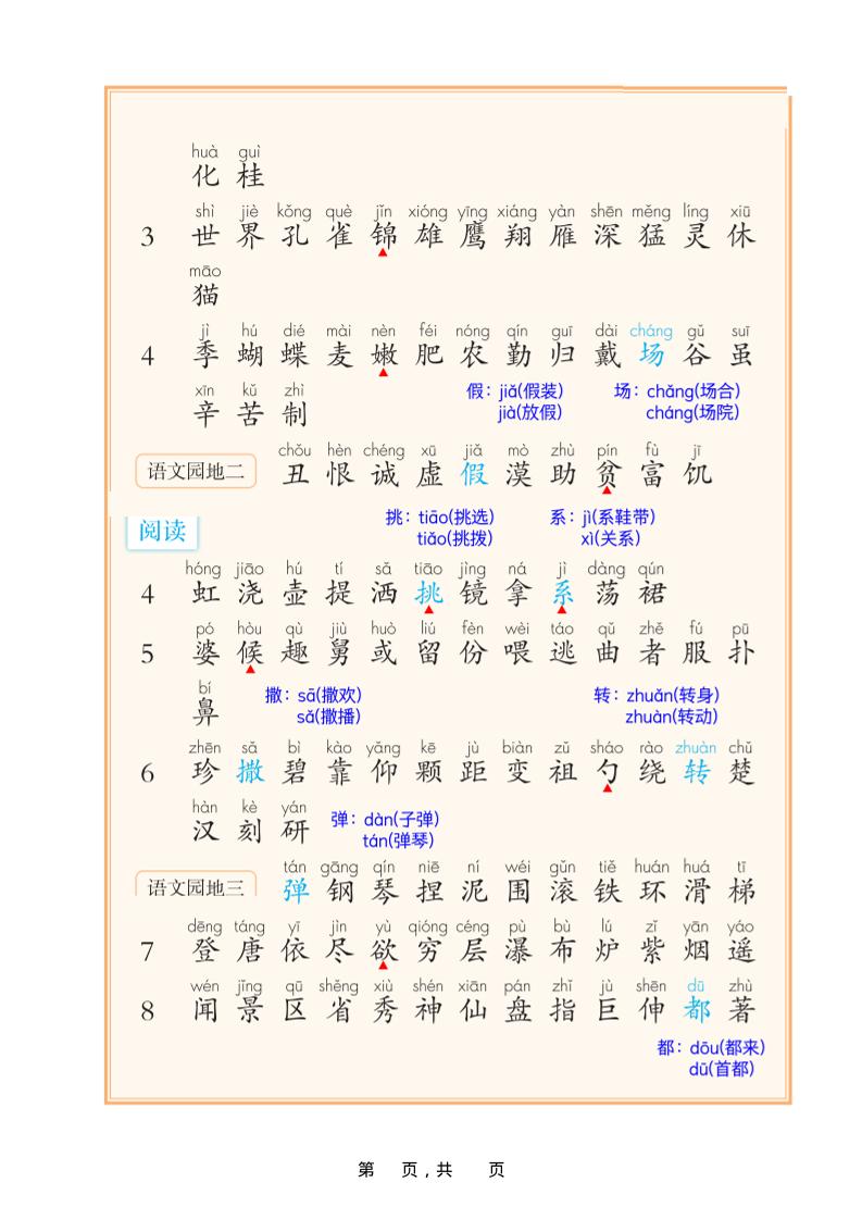 25新二上语文课后三表注音版(11页)