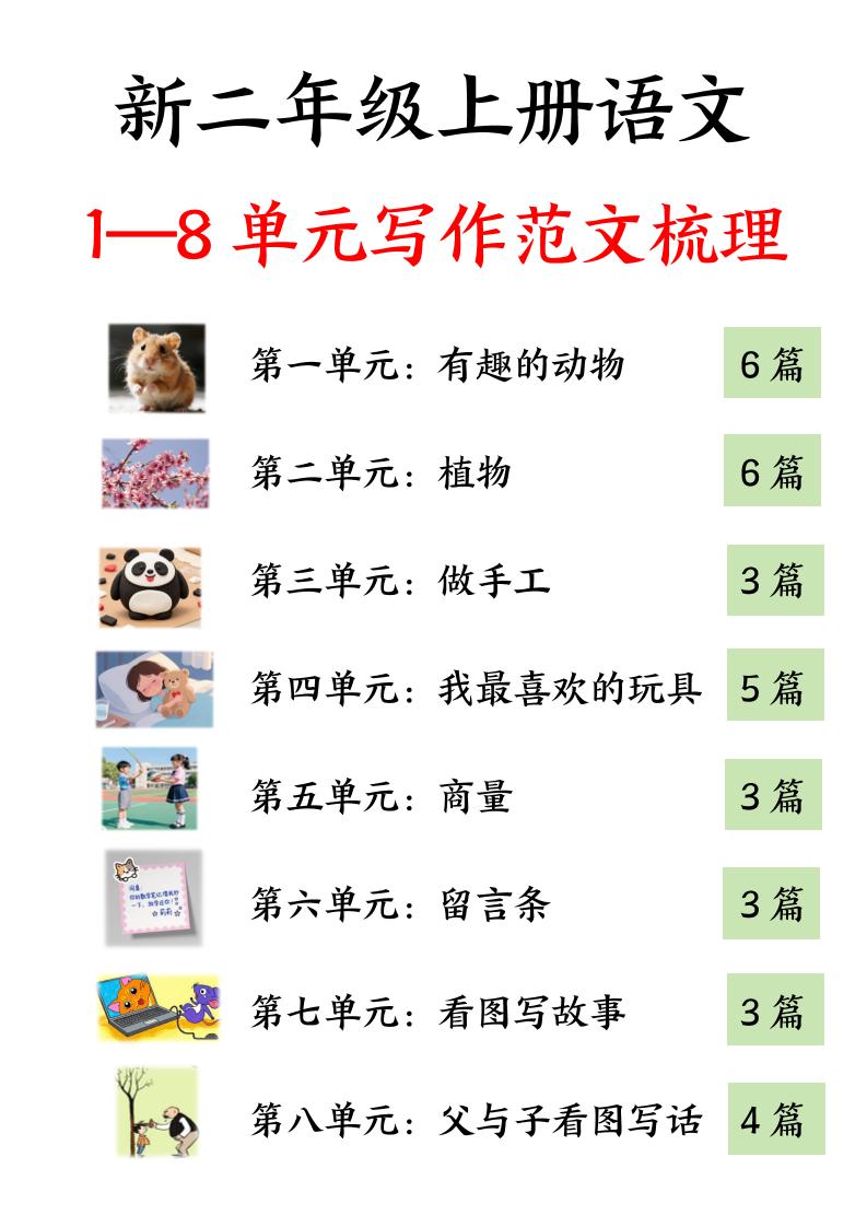 25新二上语文1-8单元看图写话必背范文33篇34页