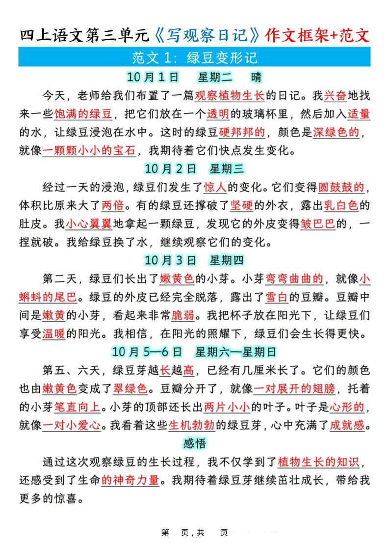 四上语文第三单元《写观察日记》作文支架+优秀范文10页