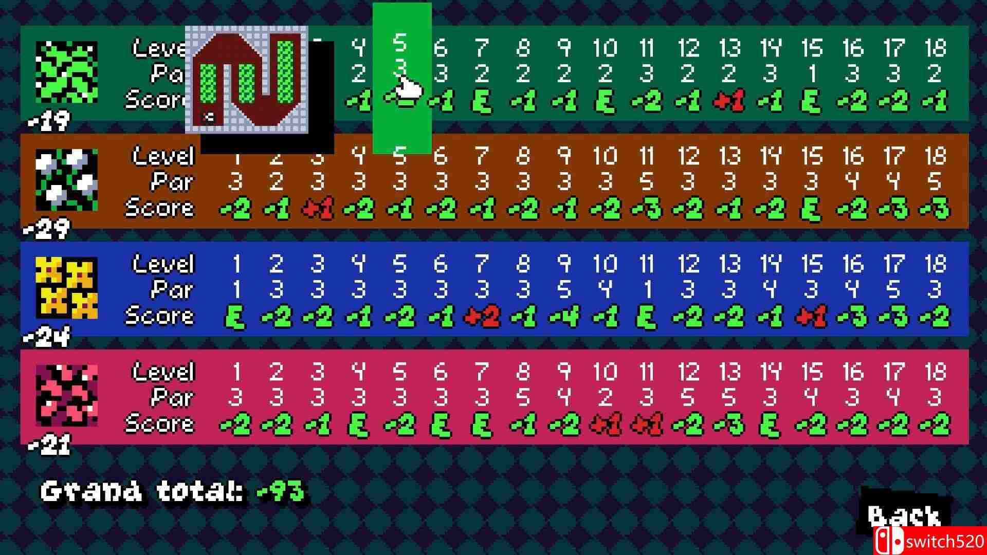 《剪草大作战（Trimjob）》[英文]