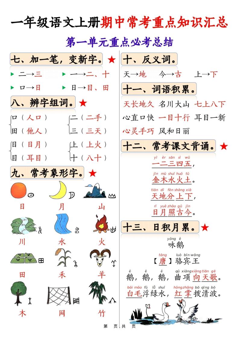 新一上语文1-4单元期中常考重点知识汇总8页