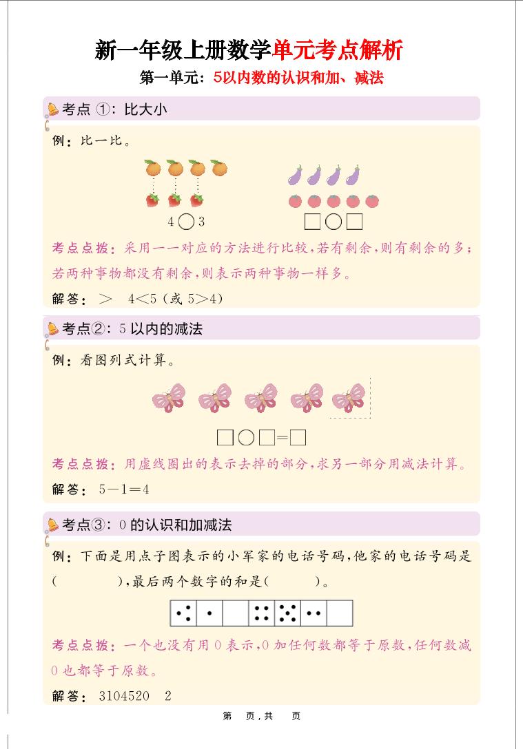 新一上数学思维导图+单元考点解析（人教版10页）