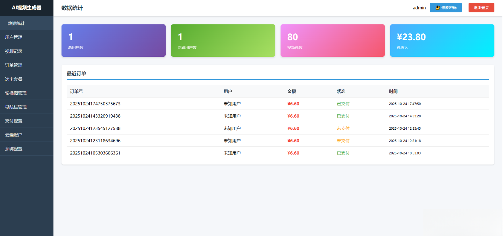 AI图生视频小程序源码Sora2小程序源码带前端和后端