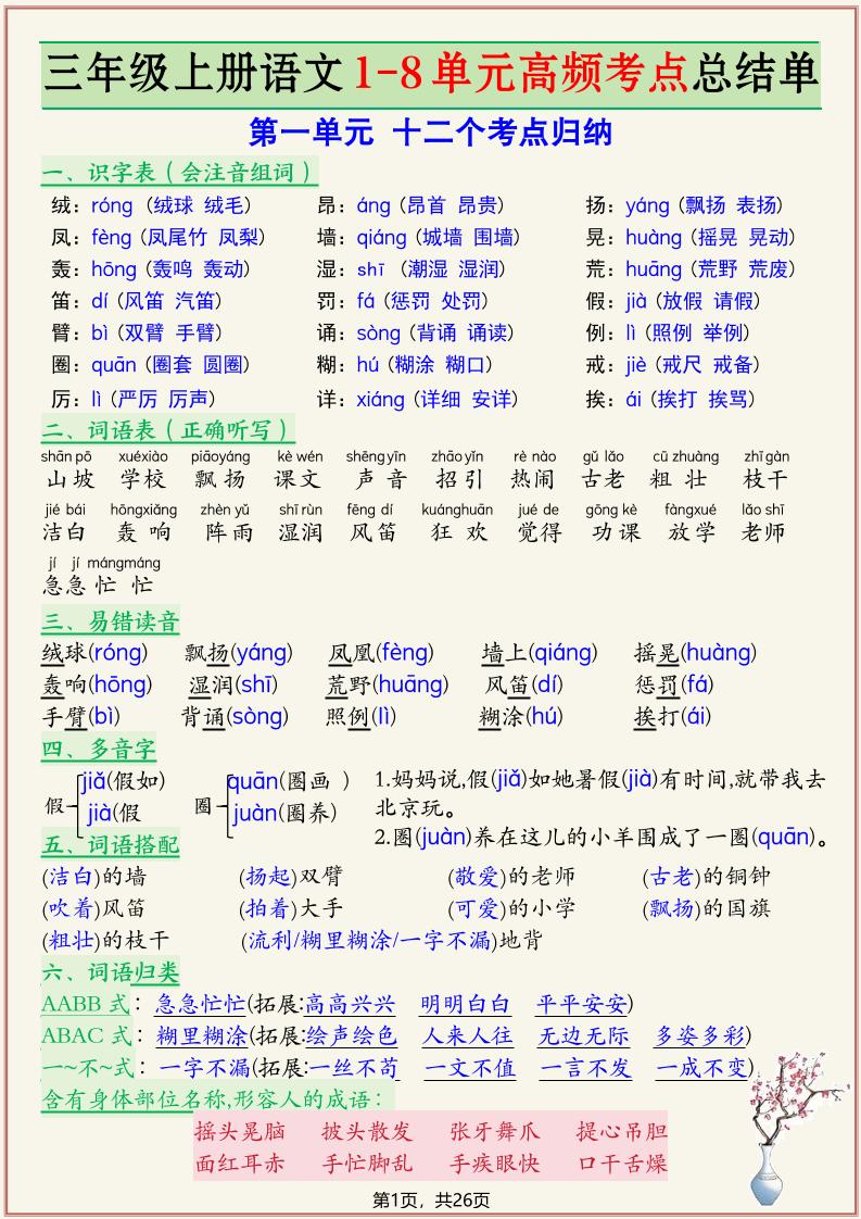 新三上语文复习1-8单元高频考点总结单（26页）