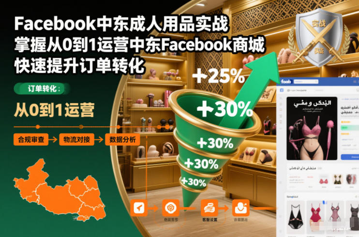 Facebook中东成人用品实战,掌握从0到1运营中东Facebook商城,快速提升订单转化