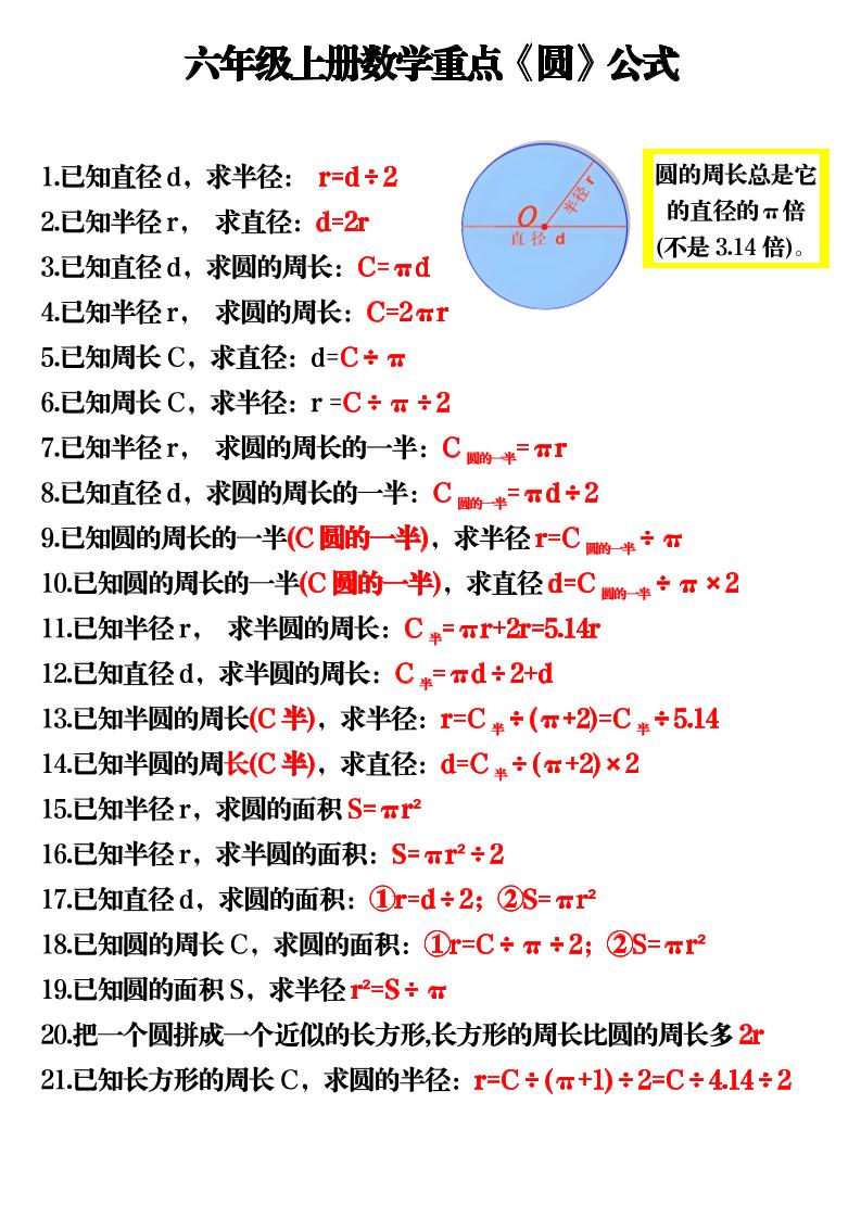 六上数学重点《圆》公式3页