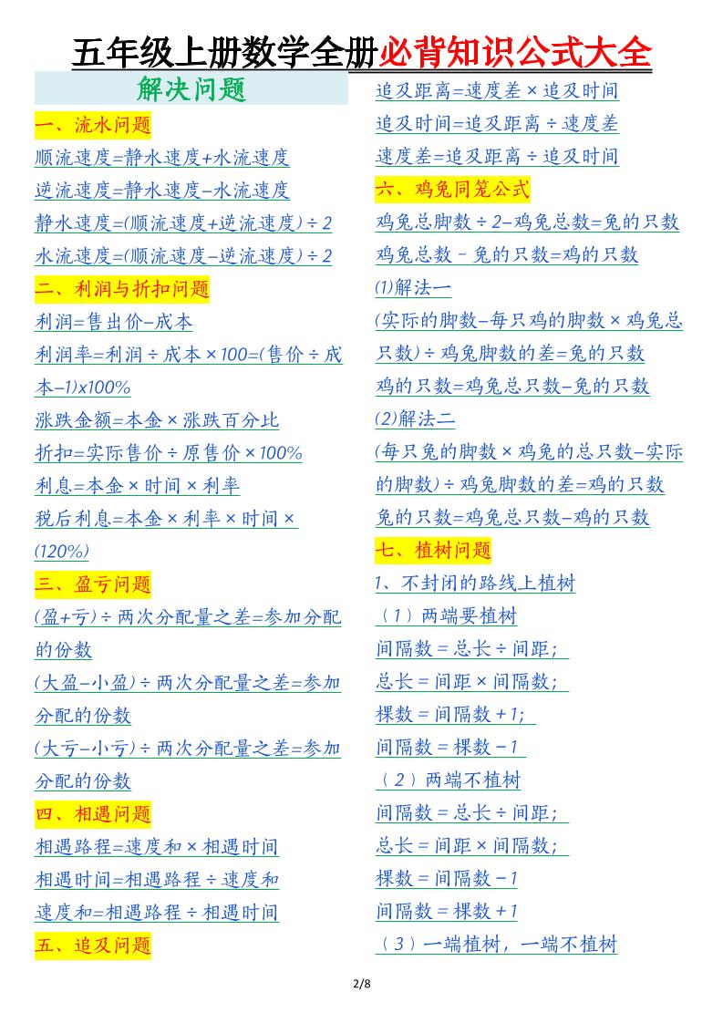 五年级上数学全册必背知识公式大全