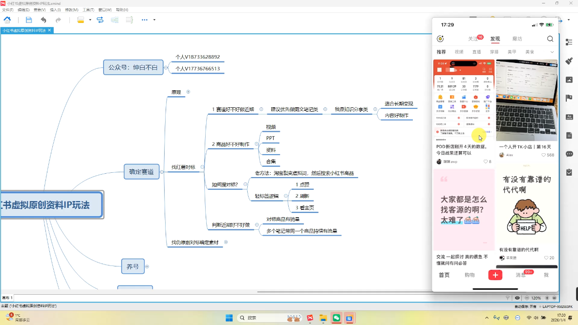 绅白不白·小红书虚拟店铺,IP打法+原创商品(更新2026)