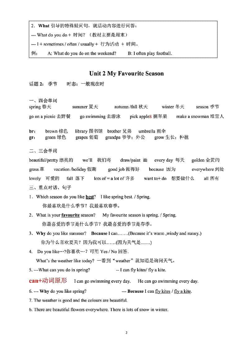 五年级下英语重点知识点梳理《人教版》