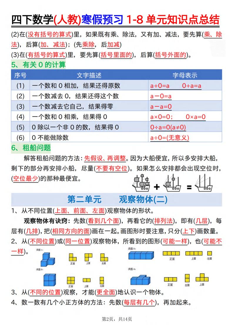 26春四下人教数学寒假预习1-8单元知识点总结14页