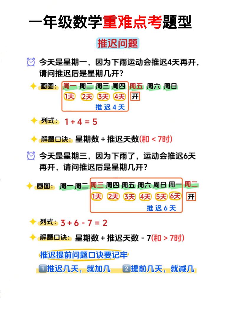 一年级下数学必考思维题口诀公式