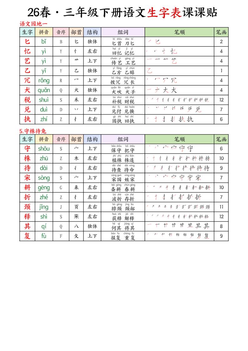 三年级下语文26春新生字表课课贴