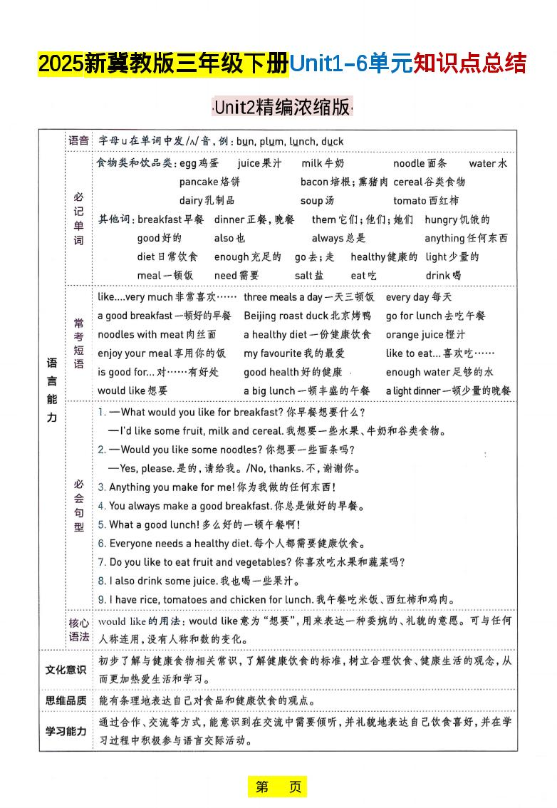 三年级下英语知识点总结《冀教版》