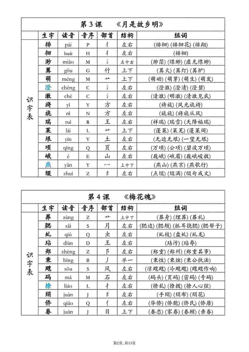 五年级下语文同步生字组词