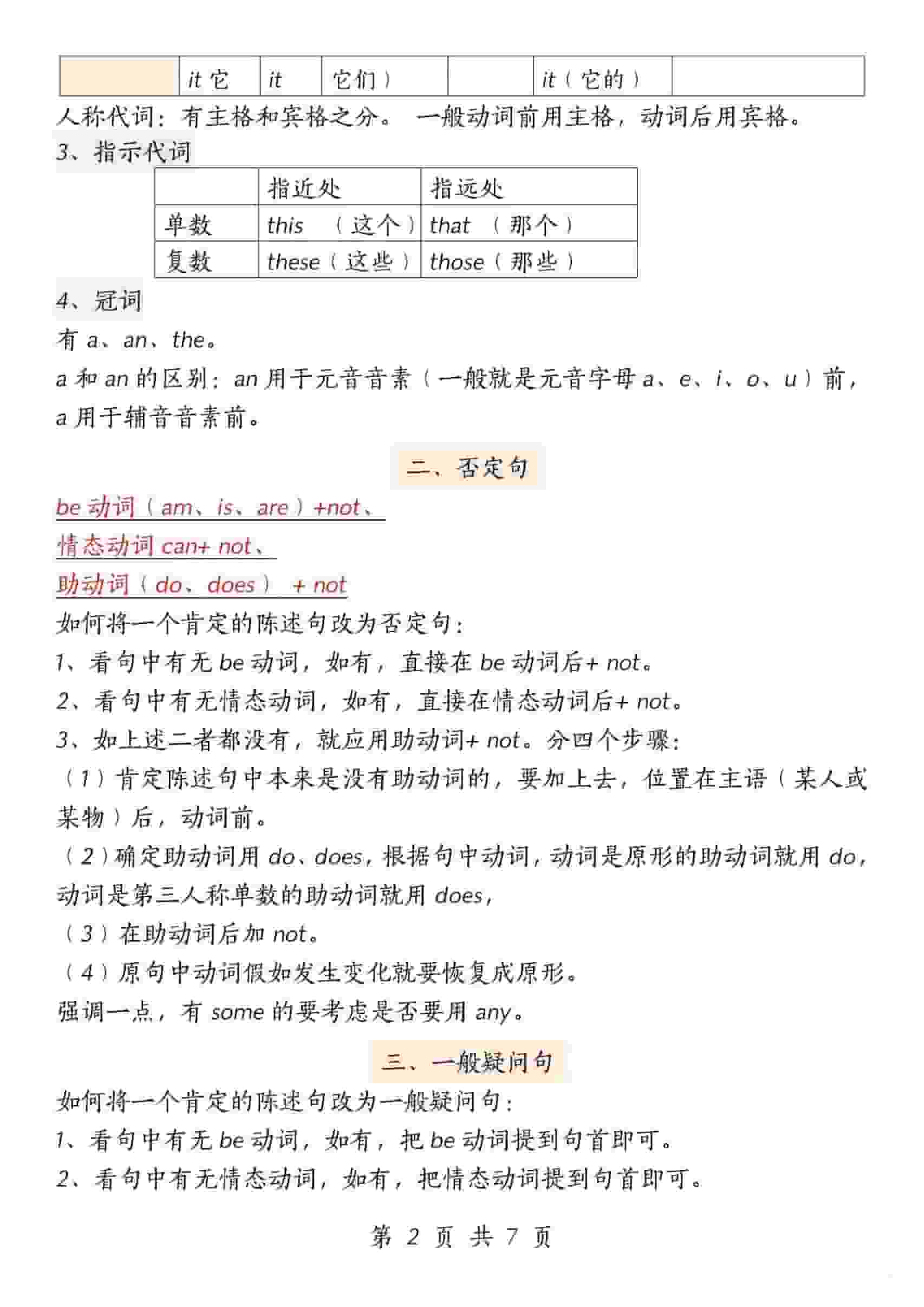 五年级下英语重要语法知识汇总《人教版PEP》