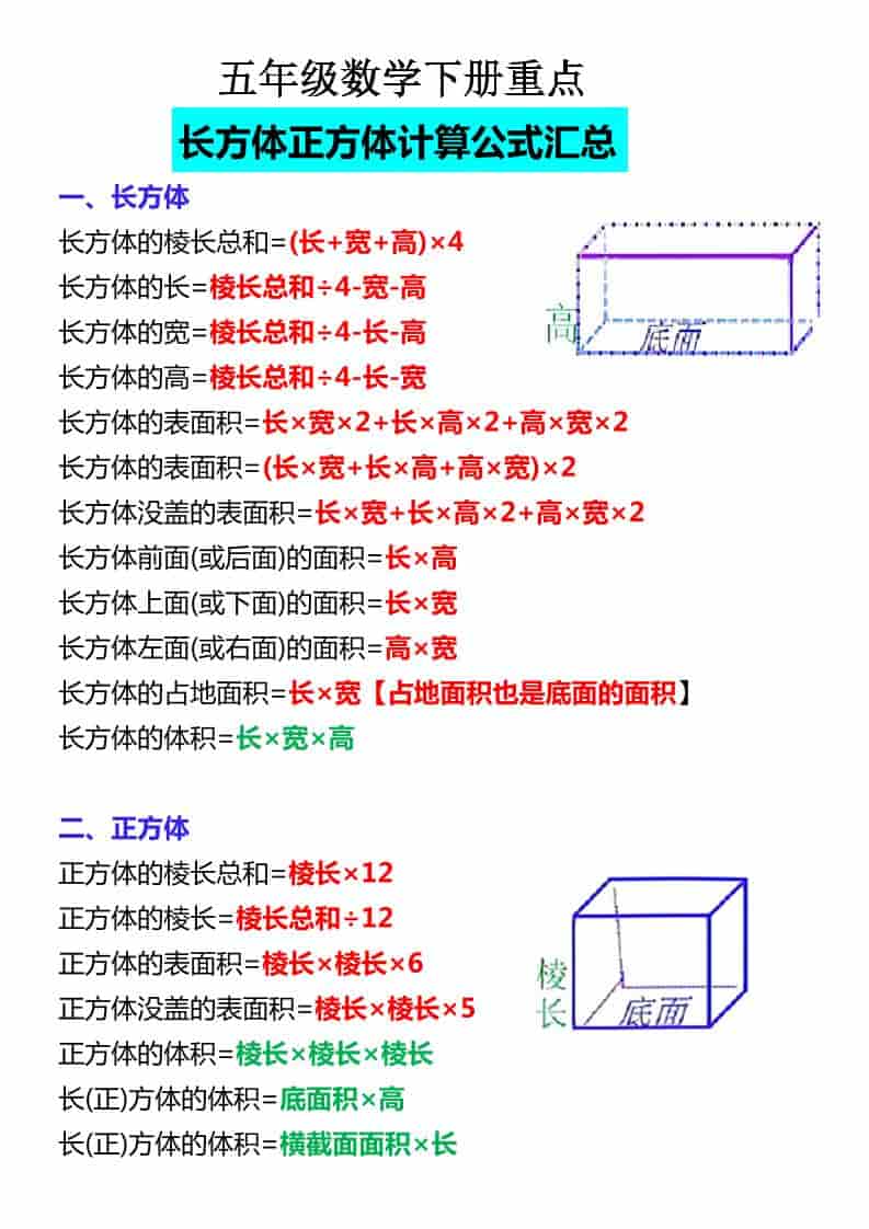 五年级下数学必背公式大全