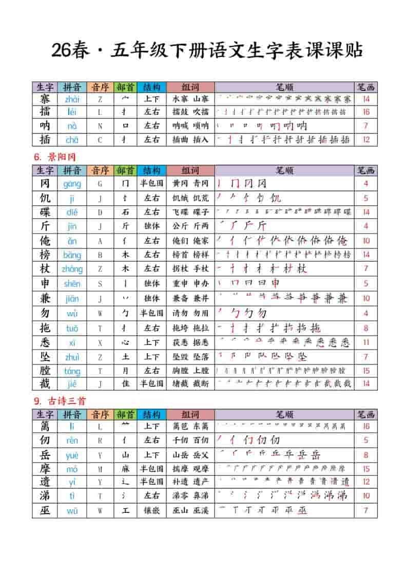 五年级下语文生字课课贴