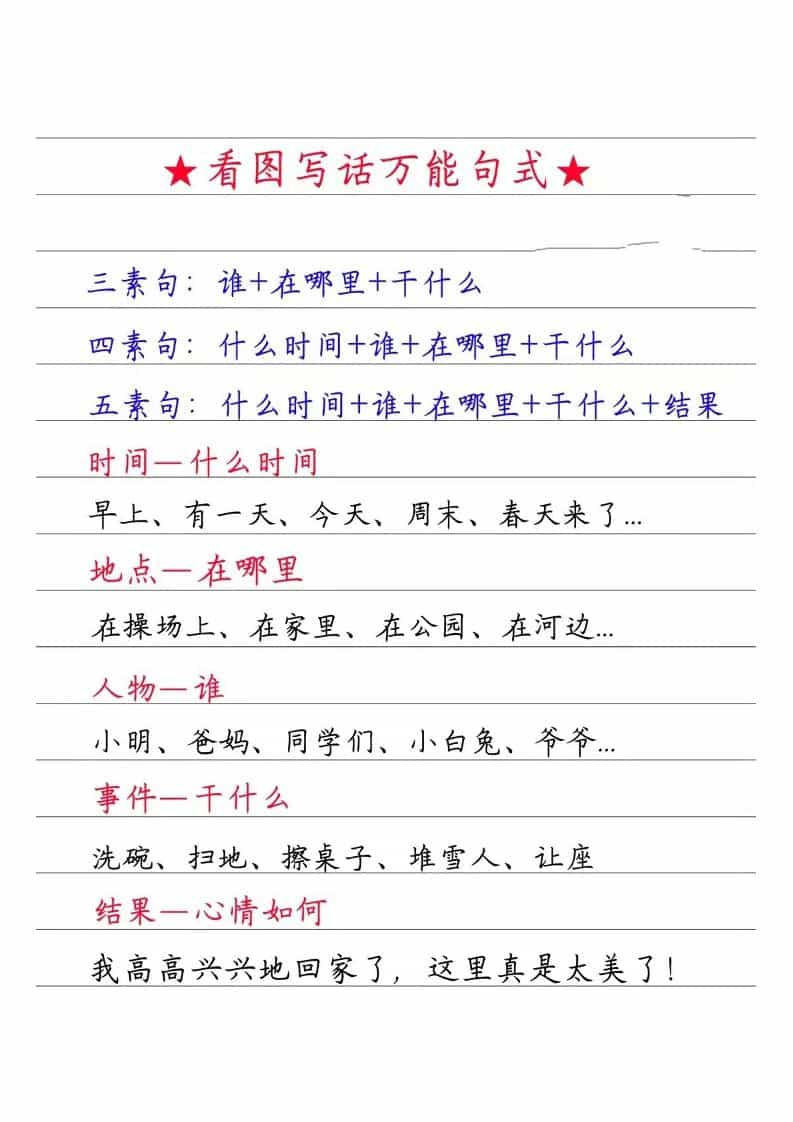 一年级下语文看图写话万能句式