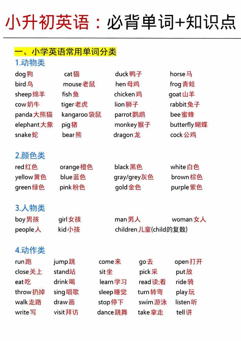 六年级下英语小升初必背单词+知识点