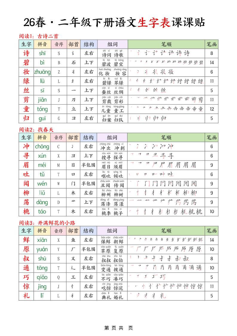 二年级下语文26春生字表课课贴