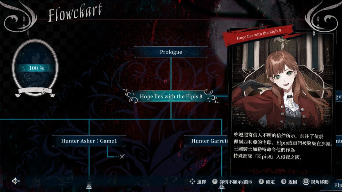 【港版】红玲的恸哭 .The Red Bells Lament 中文