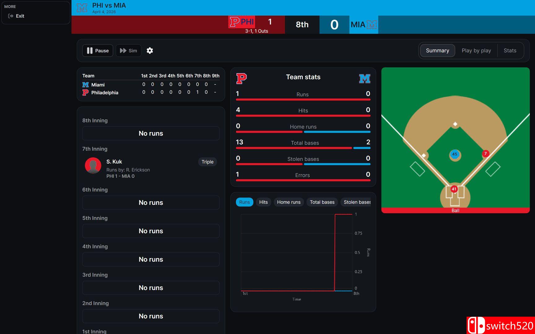 《棒球遗产经理26（Baseball Legacy Manager 26）》Build 22575539 [英文]